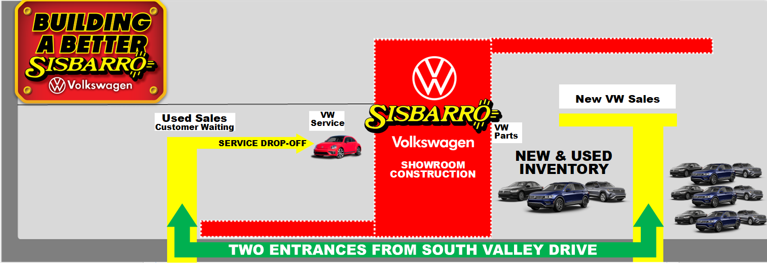 illustrated map of entrances to our Volkswagen